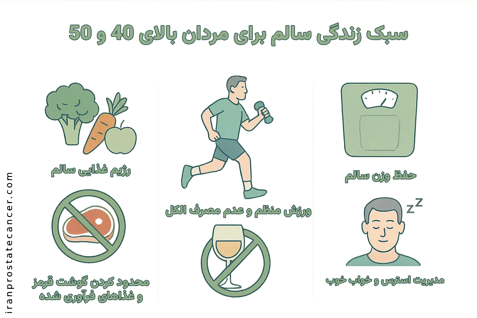 شیوه زندگی سالم برای مردان بالای 40 یا 50 سال