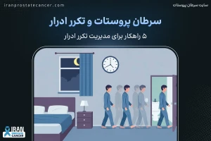 تکرر ادرار