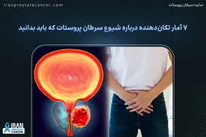 شیوع