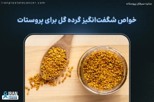 گرده گل